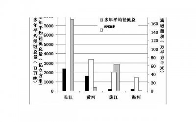 ​守护幸福的句子精选269句