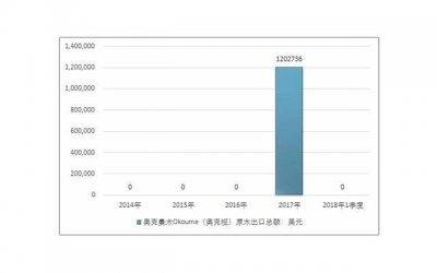 ​形容伤心绝望到极点的伤感句子